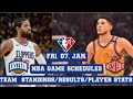 NBA75  SEASON 2021-22/ NBA game schedules January 07, 2022/Team standings/RESULTS/Players stats