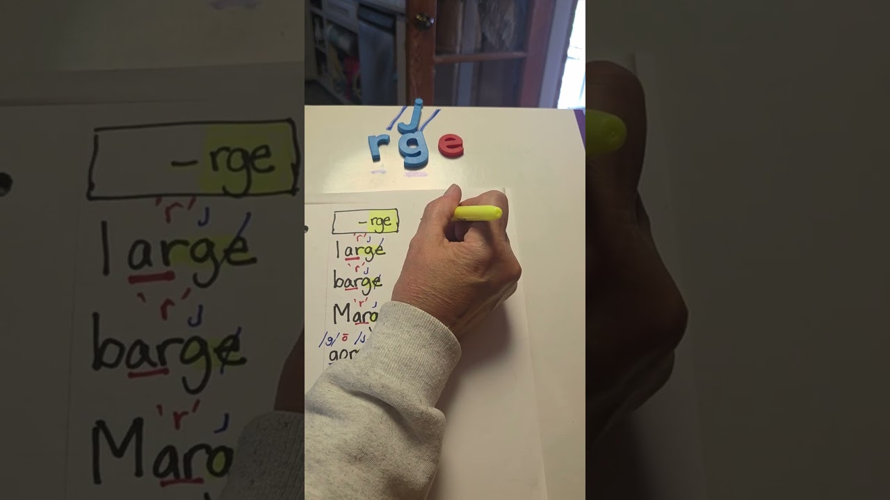 ELA: Adding Suffixes onto ' -rge'  One Syllable Words