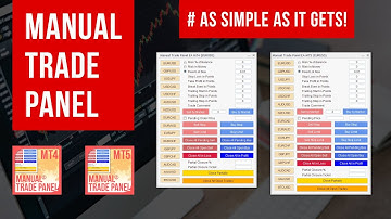 Manual Trade Panel EA MT4/5© - The Easiest Trade Panel Utility MT4 & MT5 Metatrader Terminal Trading