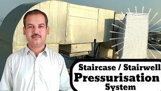 Staircase Pressurization System || Stairwell Pressurization System in Urdu