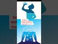 ADH Hormone Explained 💧 Water Balance in Body | Antidiuretic Hormone NEET Biology
