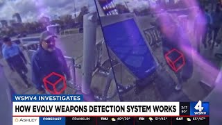 How Evolv weapons detection system works