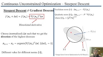 Gradient Descent with momentum and Steepest Descent