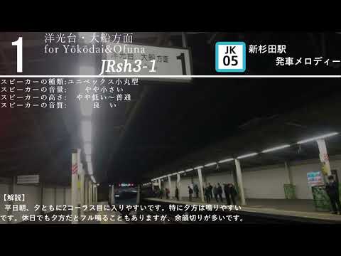 【高音質】【密着収録】新杉田駅発車メロディー「JRsh3-1」「JRsh4-1」