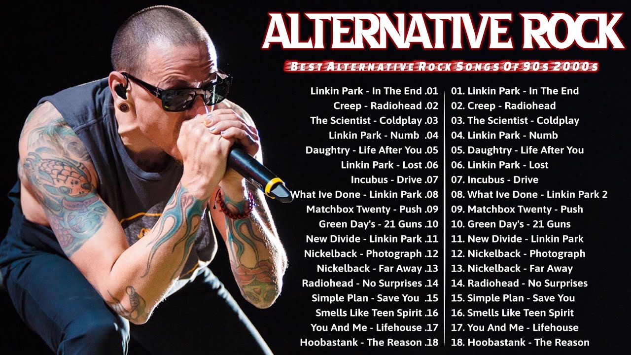 metallica-linkin-park-greenday-nickelback-all-time-favorite