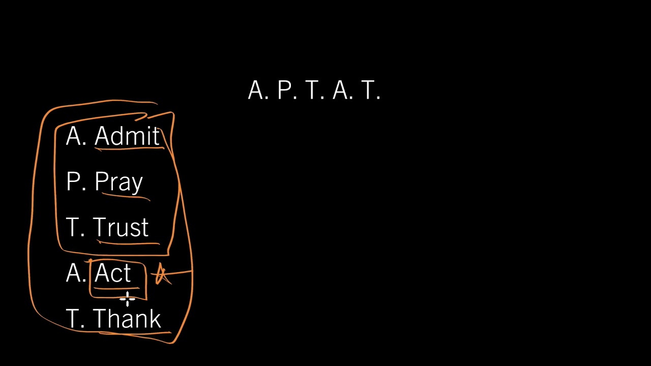 Practical Steps to Walk By Faith: John 15:5