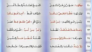 الجزريّة/ باب صفات الحروف بصوت الشيخ ايمن سويد