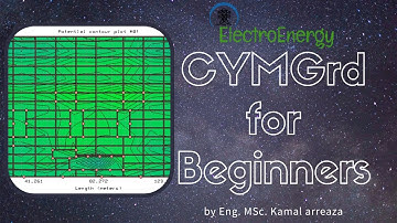 Mastering Cymgrd: Easy Tips For Beginners