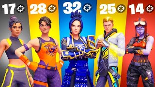 Who is the BEST Content Creator in Team PWR?