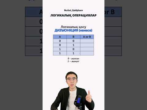 Video: Математикада кандай дизъюнкция?