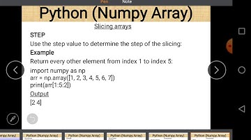 CLASS XI  Informatics Practices 19-11-2020 By Mr. Praveen Singh - Ch Numpy