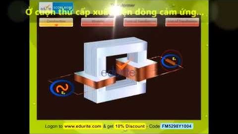 Cấu tạo và nguyên lý hoạt động máy biến áp