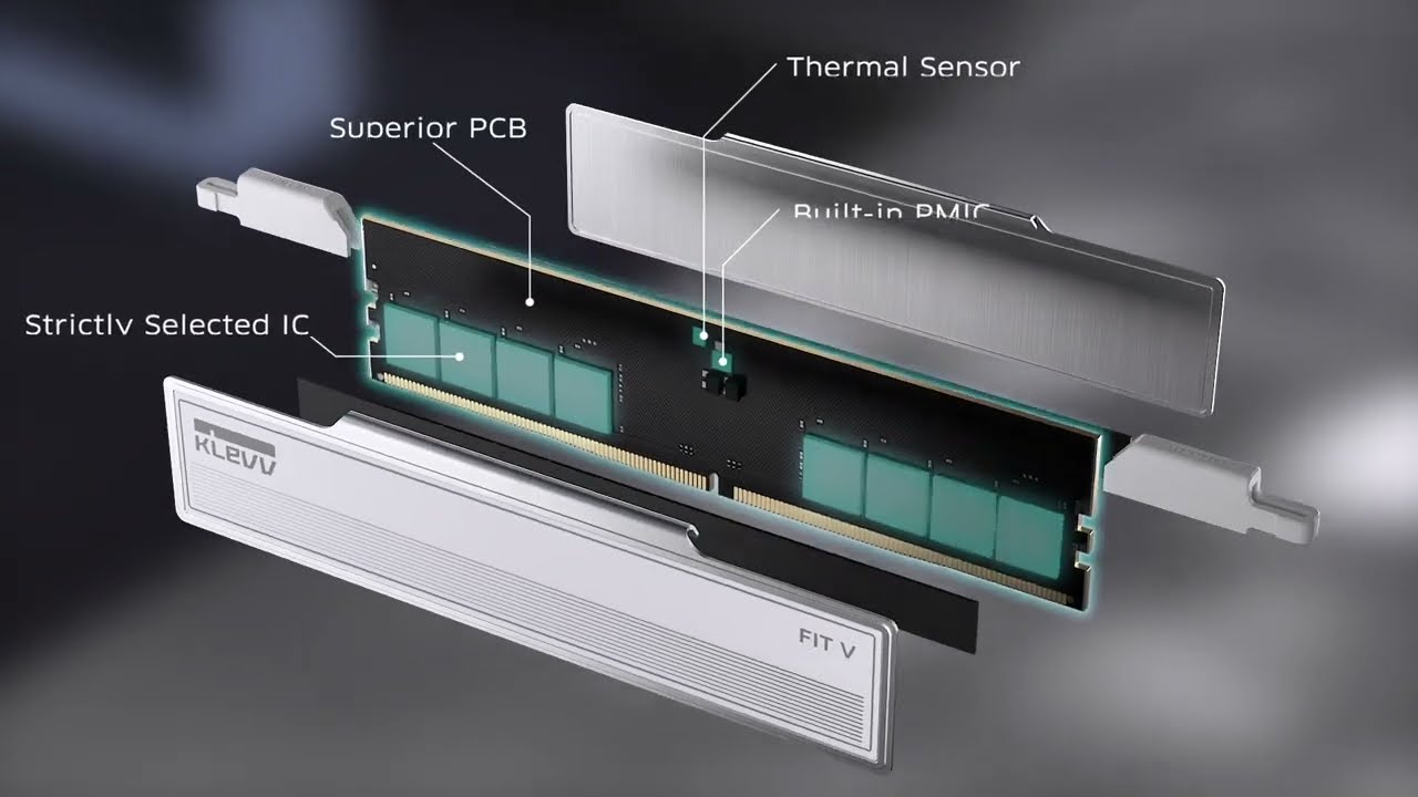 KLEVV FIT V DDR5 Gaming RAM – Ultra-Fast 6000MT/s CL28 for Next-Level Gaming