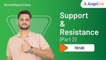 Support and resistance trading strategy | explained by Angel One (part 2)