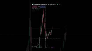 The total value locked in Ethereum #eth #ethereumnewstoday #defi #definews #ethusdt