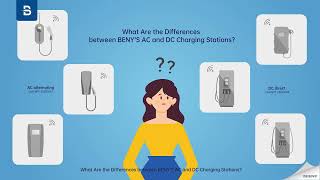AC vs DC EV Chargers | What’s the Difference?