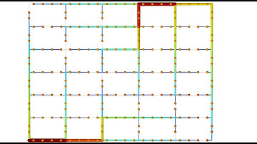 Designing District Heating Networks Using Topology Optimization