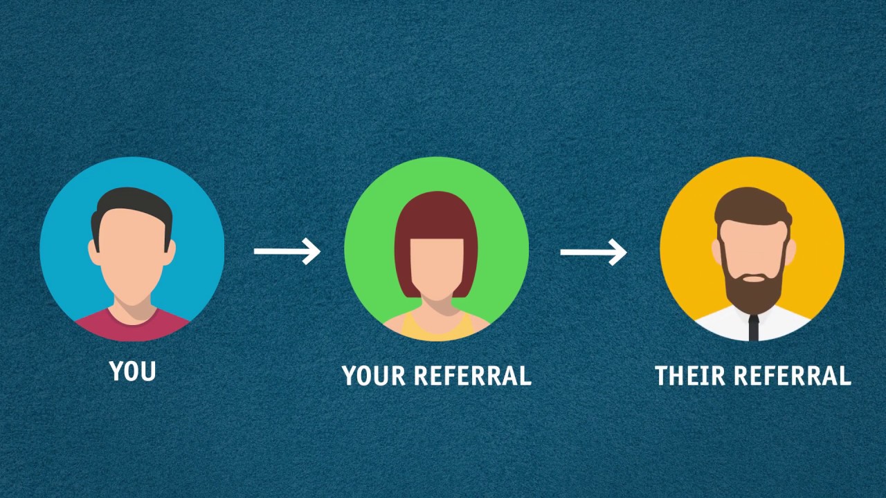 Neteller Referral