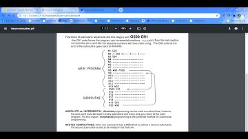 subroutine sketch for cnc programming   must have approval