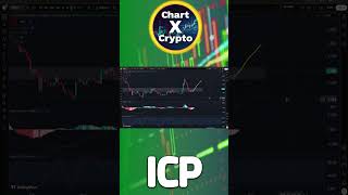 ICP: Big Move Ahead? #icp #crypto #cryptoanalysis