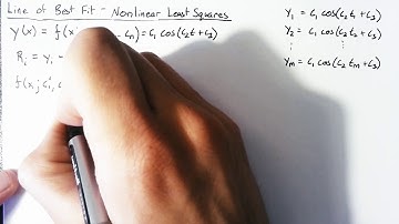 Nonlinear Least Squares