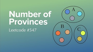 FAANG + HFT coding interview prep | Leetcode 547. Number of Provinces