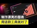 【2024年最佳可视化图表工具】13分钟终极教程,用这款工具转换你的图表,试试效果如何!
