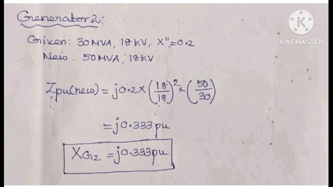 Power System EEE notes for 3rd year