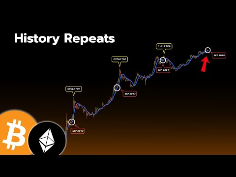 Video preview for Trap Before Blow-Off Top! (History will Repeat)