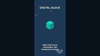 Blockchain Basics .. How blockchains works ? #crypto #artificialintelligence #google #blockchain