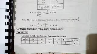What is Harmonic mean How to calculate it for grouped and ungrouped data in Statistics.