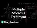 Understanding Multiple Sclerosis and Its Management