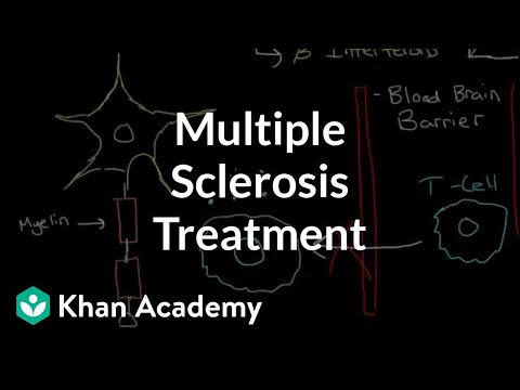 Multiple sclerosis treatment | Nervous system diseases | NCLEX-RN | Khan Academy