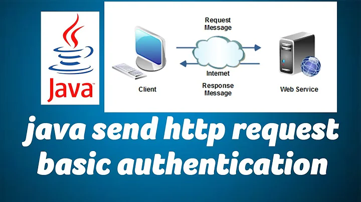 JAVA send http Get Post request with basic authentication