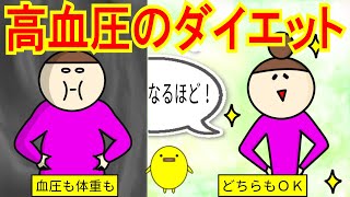 【高血圧を下げる】ダイエットで失敗しないための３つの方法【ストレスなく痩せる】