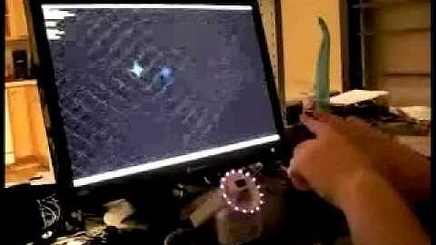 Singlepoint and multipoint interaction test