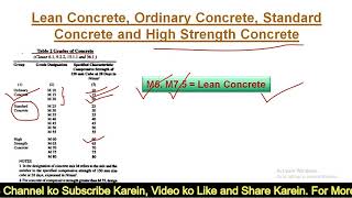 Ordinary Concrete I Lean Concrete I Standard Concrete IHigh Strength Concrete as per IS 456-2000