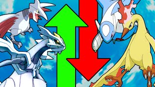WHAT! LATIOS UU!? KYUREM AND MAGNEZONE BACK IN OU! Pokemon Sword and Shield! Tier Changes April 2021
