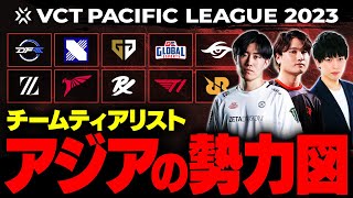 【アジアの勢力図】VCT PACIFIC 2023 チームティアリスト【VALORANT / ヴァロラント】