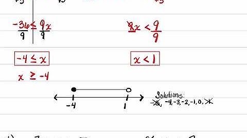 6.2 Solving Compound Inequalities