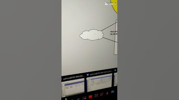 LAB Praktikum Networking Routing Dynamic OSPF multiarea private course - simak videonya di bawah