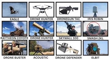 Every Anti Drone Weapon System Explained