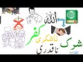 Dr israr ahmed powerful reminder  mard e momin animation  islam