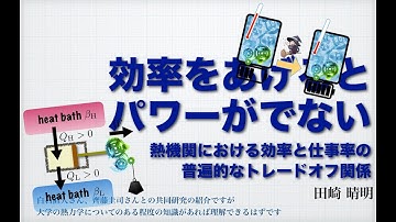 効率をあげるとパワーがでない：熱機関における効率と仕事率の普遍的なトレードオフ関係