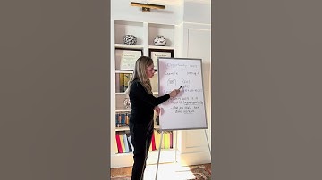 What is Opportunity Costs?