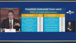 Gov. Cuomo COVID-19 briefing (part 1) - January 4, 2021
