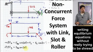 Finding Reactions for a Non-Concurrent Force System Suspended by a Link, a Slot & a Roller