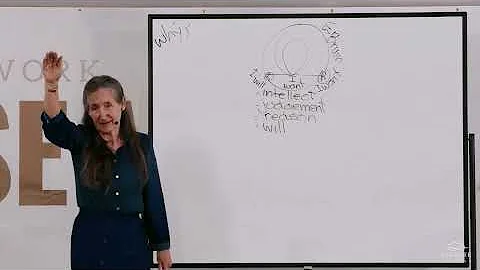 CampMeeting 2025 DAY 4 Part 1: How God Heals the Mind and Heart | Barbara O’Neill