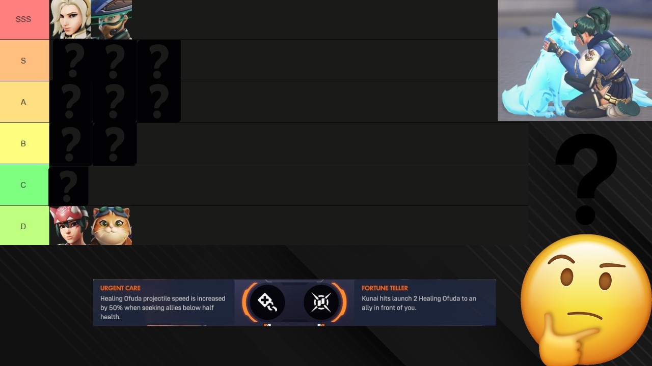 тир лист сапортов в Overwatch season 1, и какие перки брать на них
