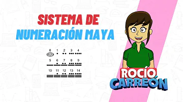 ¿Qué es el sistema maya y el sistema decimal?